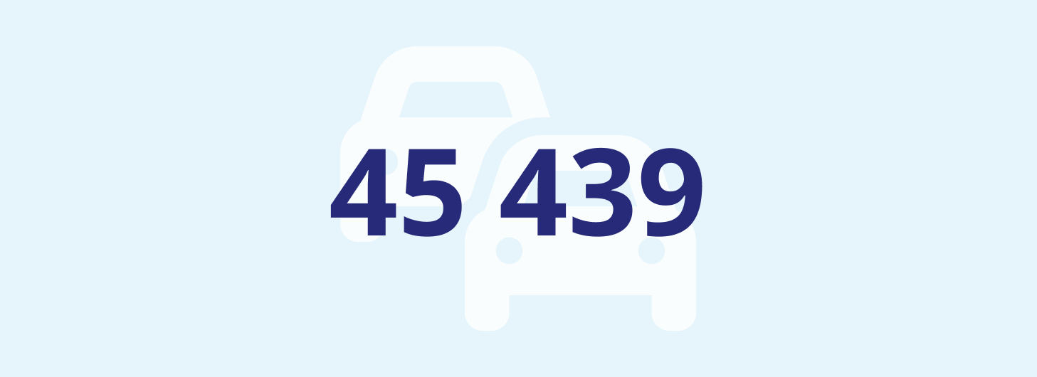 Image showing the number 45439